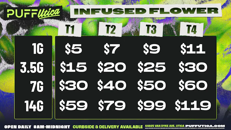 PUFF Utica - Rec & Med Puff Utica Infused Deli Flower Pricing