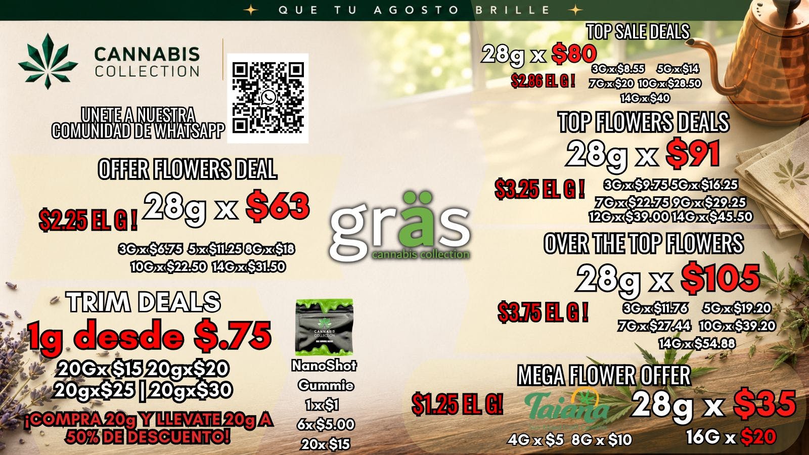 Gräs Cannabis Collection NanoShot 10mg-$1 | Trim 28g x $21 | 28g x $35