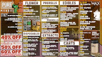 Pure Cannabis Outlet THE 🥧 ISN'T ALL THATS GETTING BAKED THIS YEAR 🦃