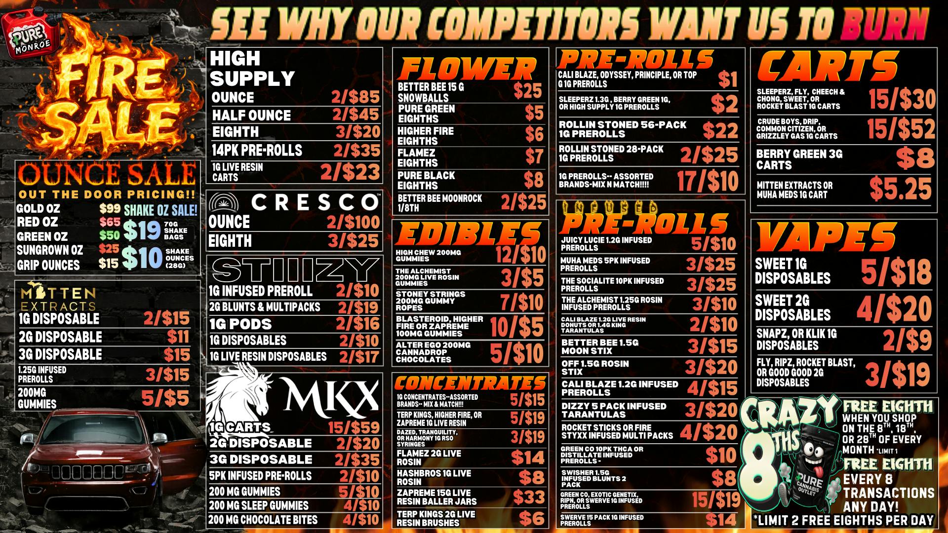 🔥 FIRE SALE 🔥 BEST VALUE IN MICHIGAN 🔥