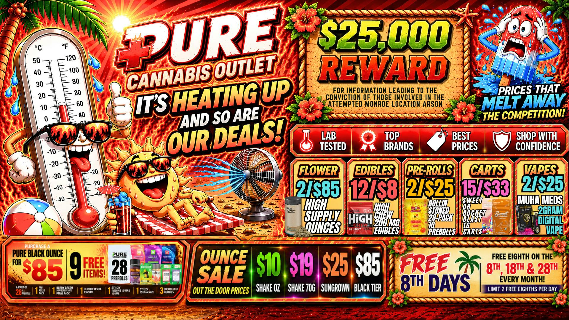 Pure Cannabis Outlet - New Buffalo 2/$85 HIGH SUPPLY OZ🔥12/$8 HIGHCHEW 200MG GUMMIES