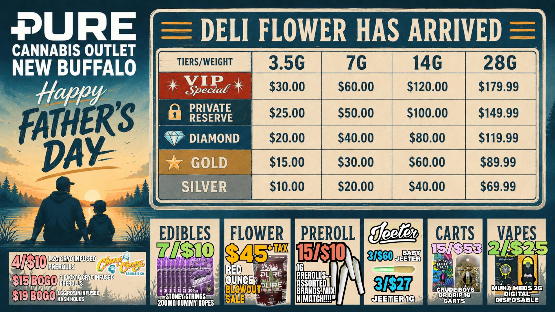 Pure Cannabis Outlet - New Buffalo 👔 HAPPY FATHER'S DAY 👔 DELI FLOWER HAS ARRIVED