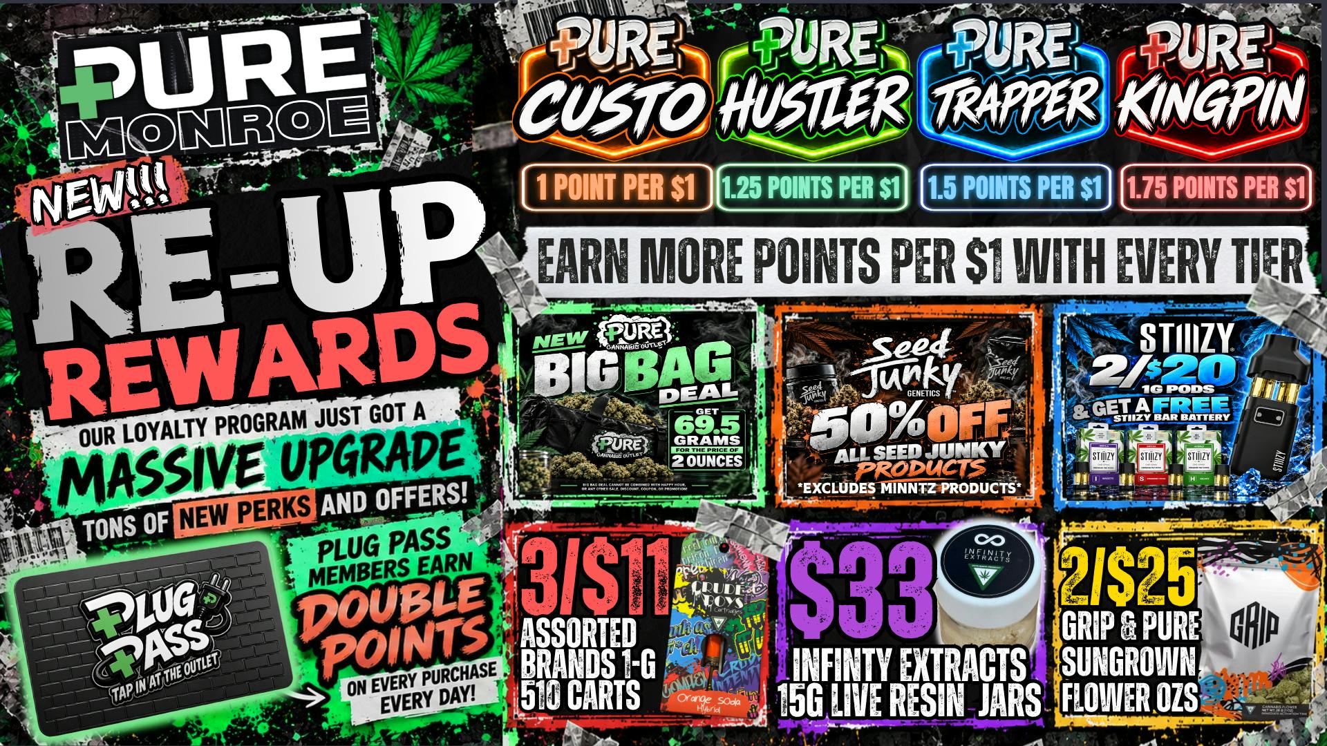 Pure Cannabis Outlet - Monroe 💚 GET RE-UPPED! NEW REWARDS + WEEKEND DEALS