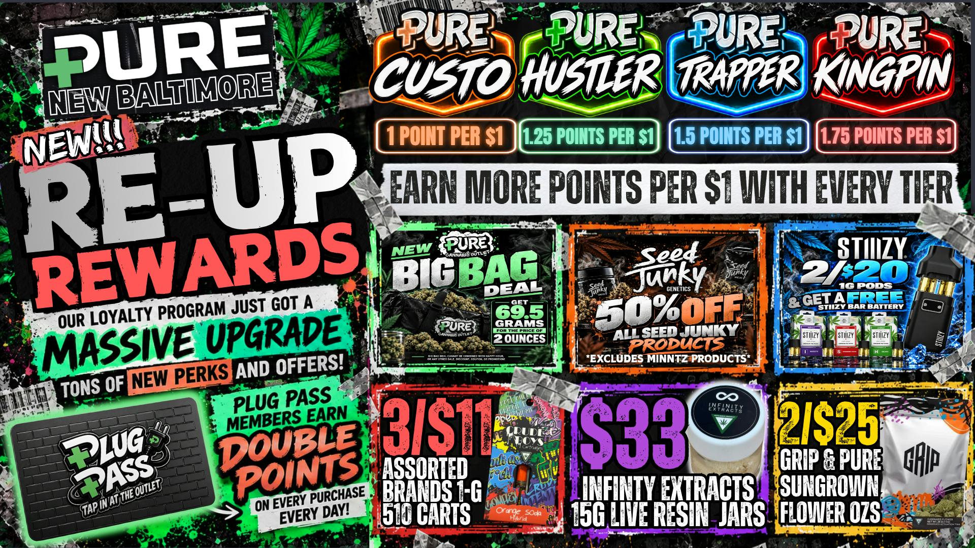 Pure Cannabis Outlet - New Baltimore 💚 GET RE-UPPED! NEW REWARDS + WEEKEND DEALS