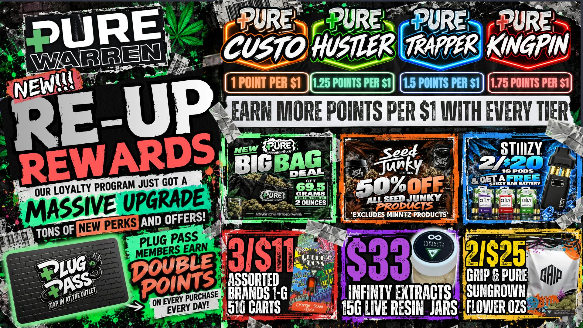 Pure Cannabis Outlet - Warren 💚 GET RE-UPPED! NEW REWARDS + WEEKEND DEALS