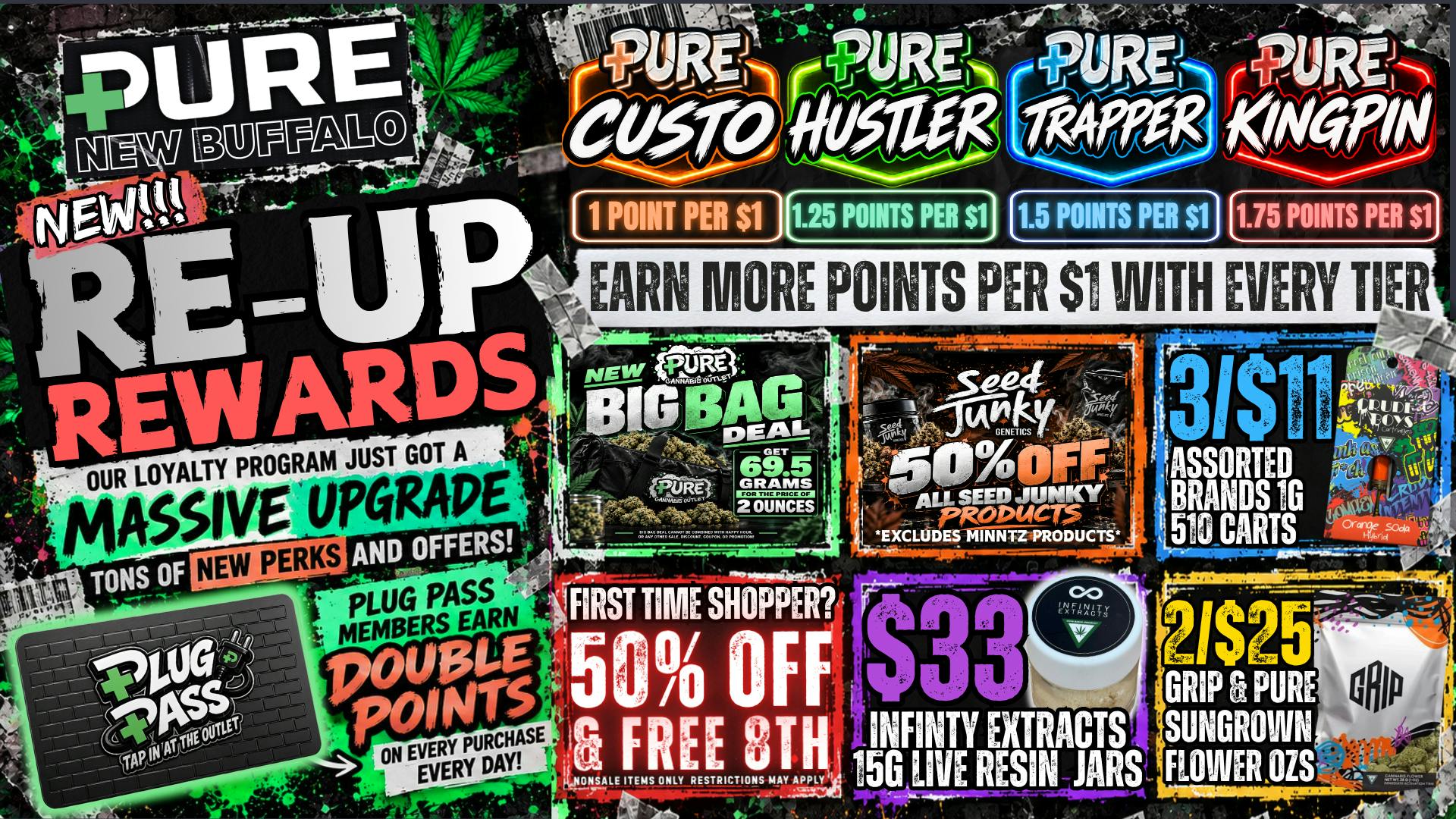 Pure Cannabis Outlet - New Buffalo 💰 RE-UP REWARDS + WEEKEND DEALS ARE HERE!