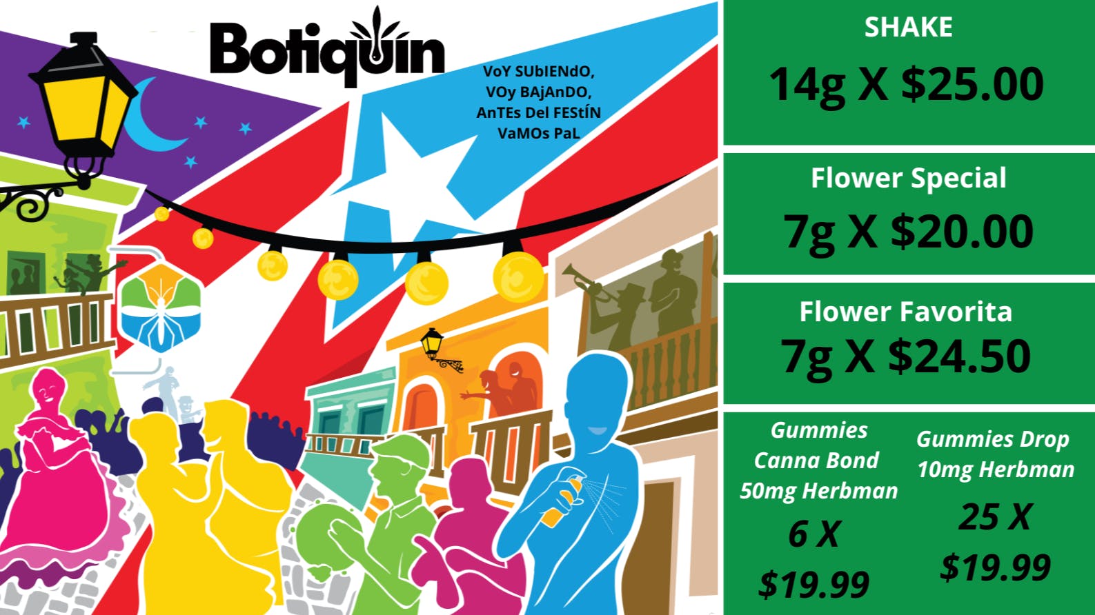 Botiquin ¿PA' DÓNDE VAMOS? 🎶