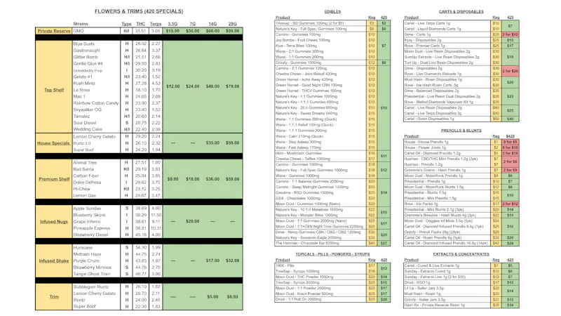 Danks 2 U 420 SPECIALS / ALL DAY TODAY / HUGE SAVINGS