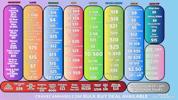 Crave Cannabis DEALS! FIRE FLOWER! CHEAP PRICES!