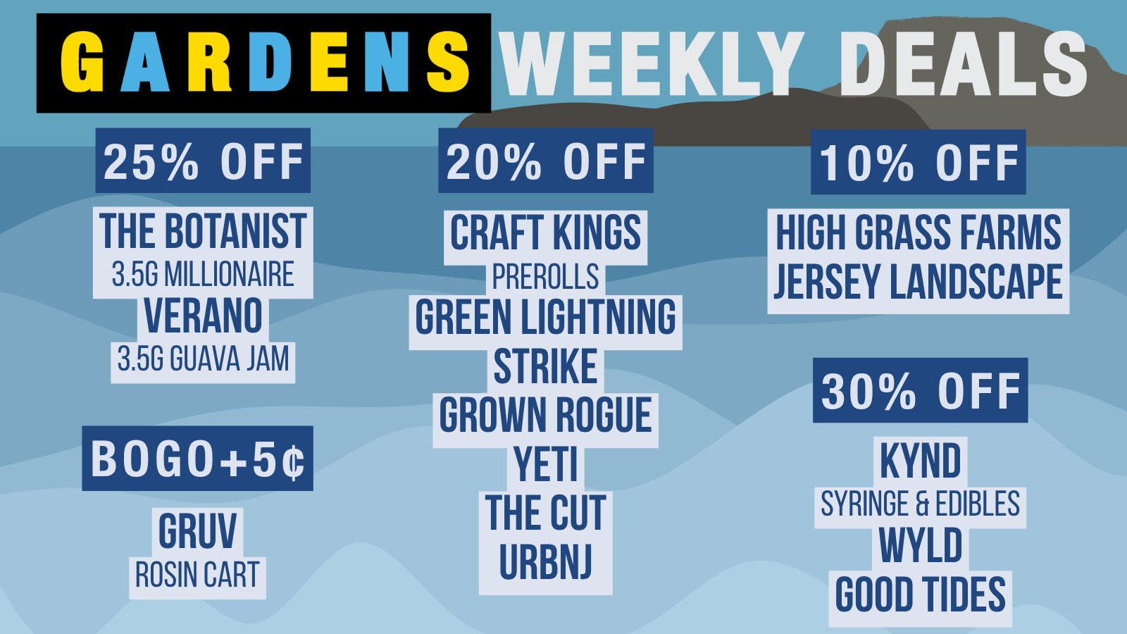 Garfield Gardens Dispensary Weekly Deals 7/23 - 7/30