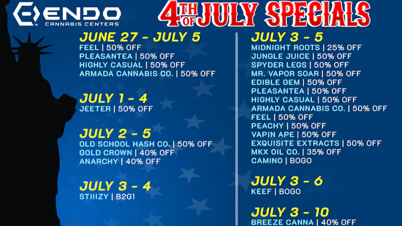 EndoVibe - Ypsi 4th of July Specials @ ENDO YPSI!
