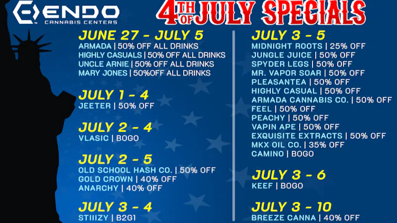 EndoVibe - Houghton Lake - DRIVE THRU OPEN 4th of July Specials @ ENDO HOUGHTON LAKE!