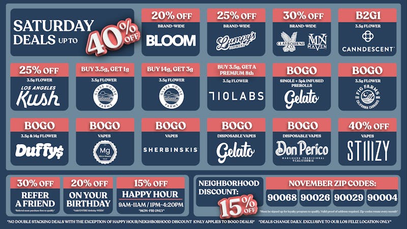 Nela Rd I Los Feliz CRAZY SATURDAY DEALS!!!