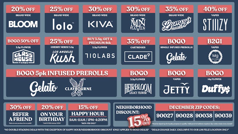 Nela Rd I Los Feliz CRAZY FRIDAY DEALS!!!