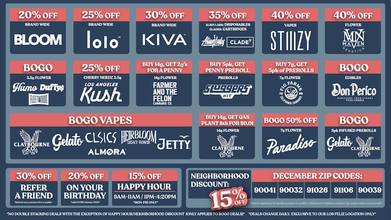 Nela Rd | Highland Park CRAZY FRIDAY DEALS!!