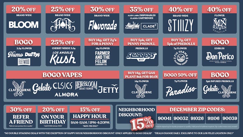 Nela Rd | Highland Park CRAZY MONDAY DEALS!!