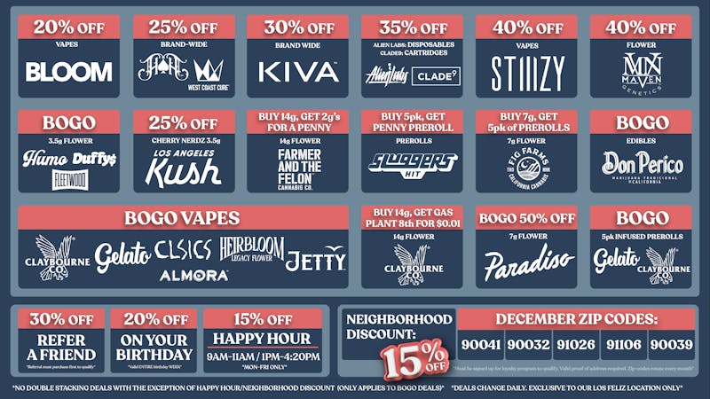 Nela Rd | Highland Park CRAZY WEDNESDAY DEALS!!!