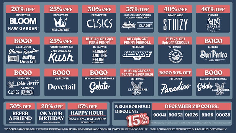 Nela Rd | Highland Park CRAZY SUNDAY DEALS!!!