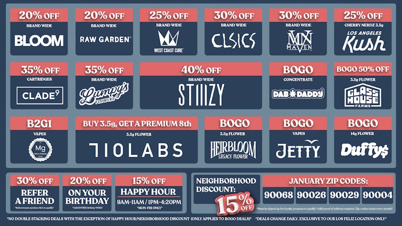 Nela Rd I Los Feliz CRAZY SUNDAY DEALS!!!