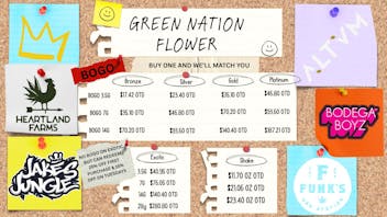 Green Nation #1 💐GREEN NATION FLOWER PRICES OTD💐