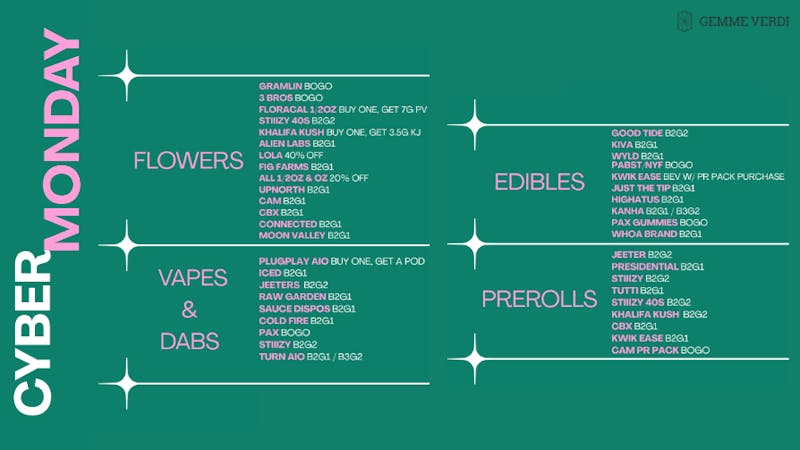 Gemme Verdi Cyber Monday Deals 🍃