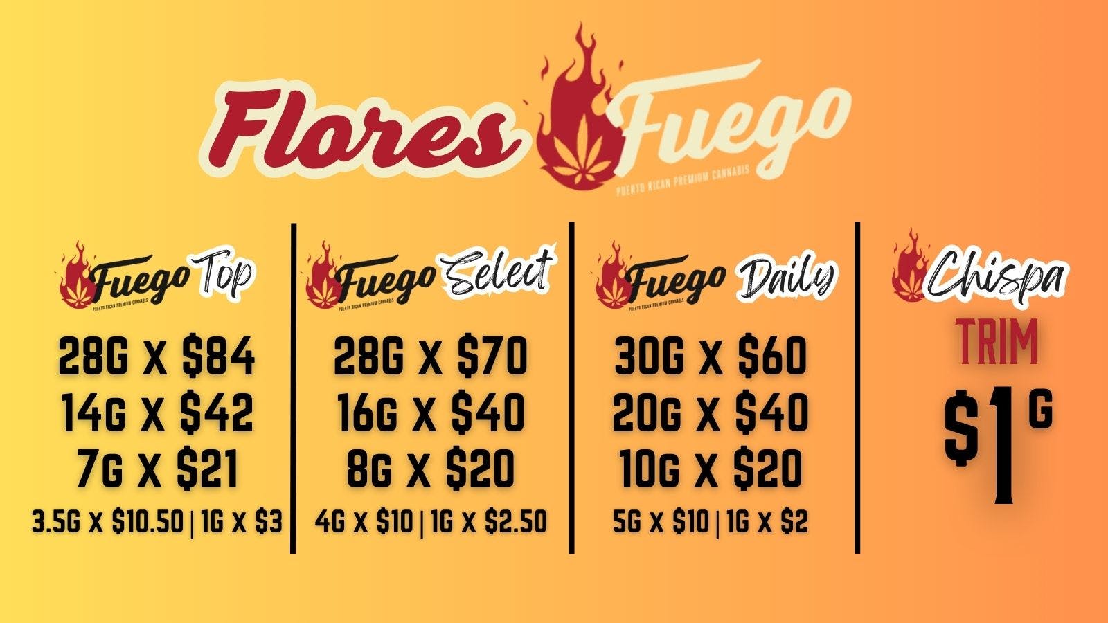 NextGen Pharma 🔥Oferta de Flores🔥