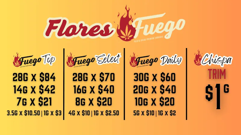 NextGen Pharma 🔥Oferta de Flores🔥