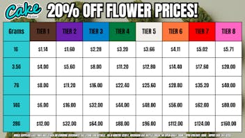 The Cake House - Battle Creek NEW Battle Creek Exclusive Deli Flower Deals