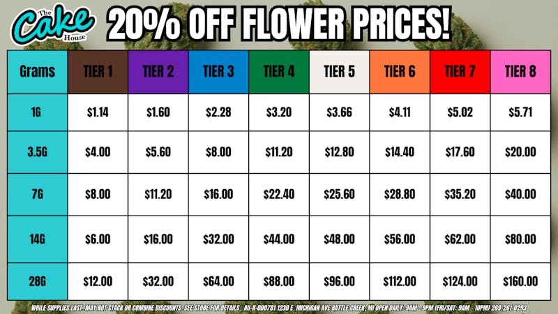 The Cake House - Battle Creek NEW Battle Creek Exclusive Deli Flower Deals