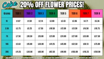 The Cake House - Battle Creek NEW Battle Creek Exclusive Deli Flower Deals