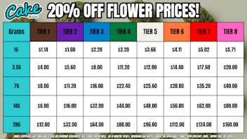 The Cake House - Battle Creek NEW Battle Creek Exclusive Deli Flower Deals