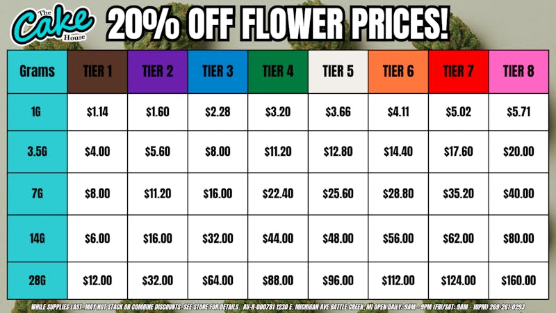 The Cake House - Battle Creek NEW Battle Creek Exclusive Deli Flower Deals