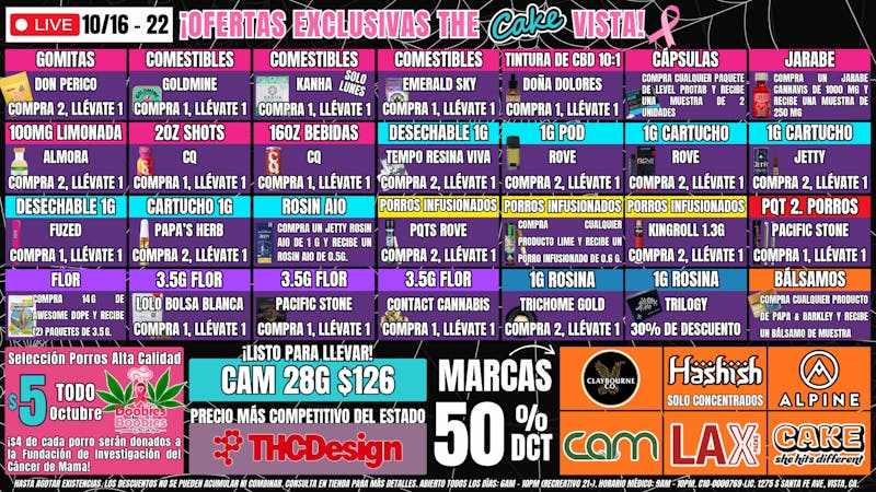 The Cake House - Vista ¡Ofertas semanales TCH Vista!