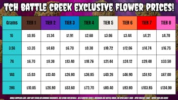 The Cake House - Battle Creek TCH Battle Creek Spooky Flower Deal!