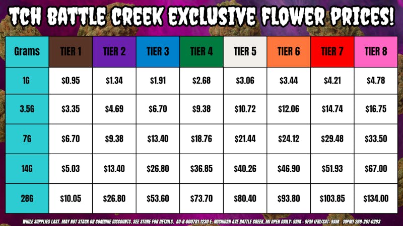 The Cake House - Battle Creek TCH Battle Creek Spooky Flower Deal!