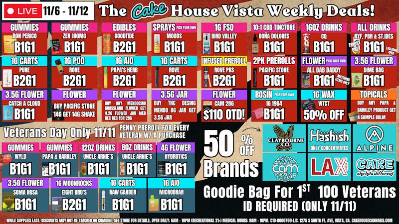 The Cake House - Vista TCH Vista Weekly Deals!