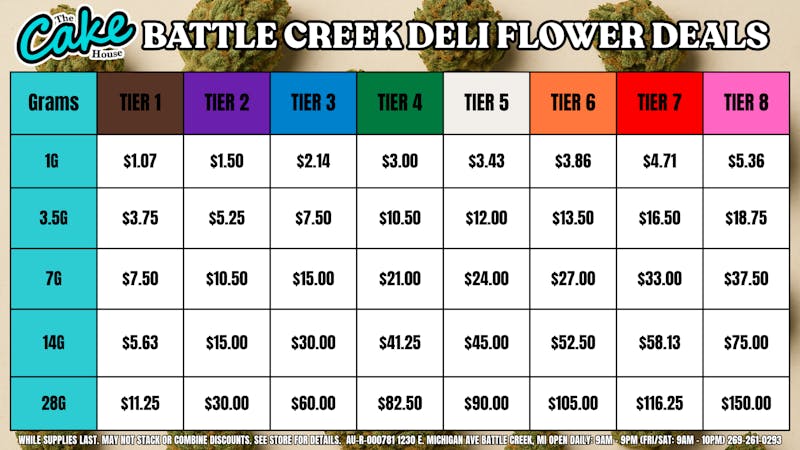 The Cake House - Battle Creek TCH BC Flower Deals!