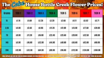 The Cake House - Battle Creek NEW Battle Creek Exclusive Deli Flower Deals