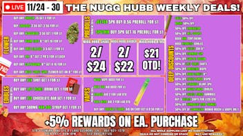 The Nugg Hubb The Nugg Hubb Deals + 42% Off 1st time customers!