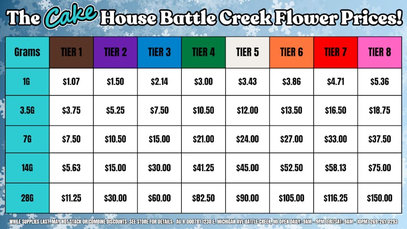 The Cake House - Battle Creek TCH BC Flower PRICES!