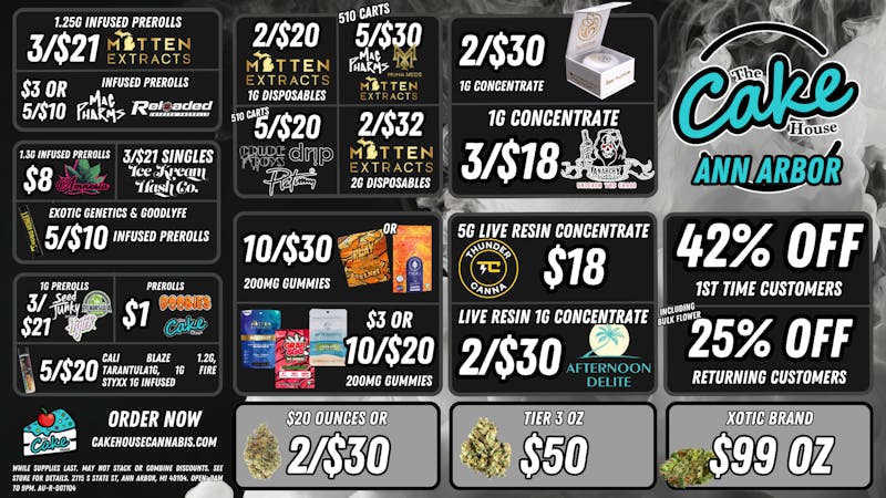 The Cake House - Ann Arbor TCH Ann Arbor Deals!