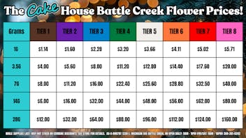 The Cake House - Battle Creek TCH BC Flower PRICES!