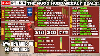 The Nugg Hubb The Nugg Hubb Weekly Deals!
