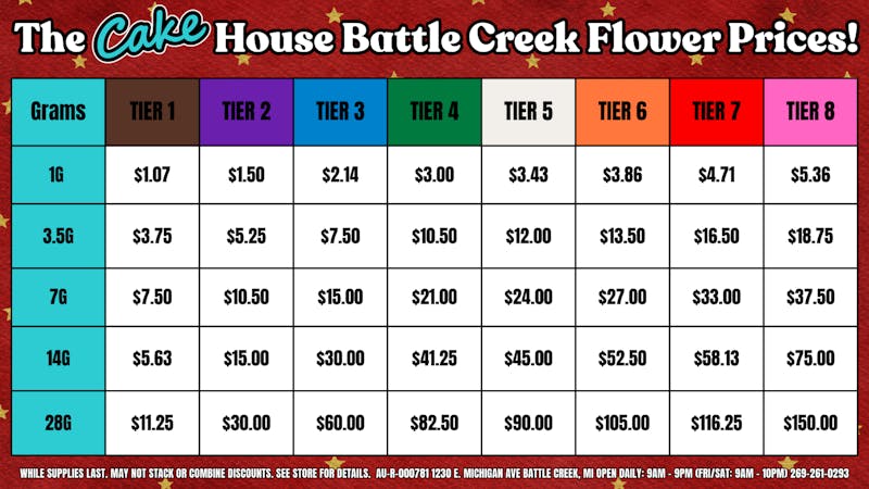 The Cake House - Battle Creek TCH BC Flower PRICES!