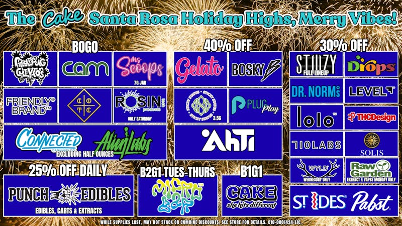 The Cake House - Santa Rosa TCH Santa Rosa January Deals!