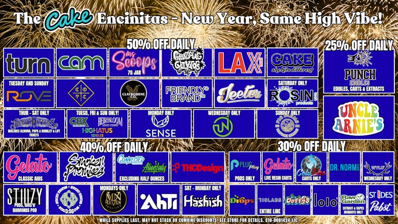 The Cake House - Encinitas TCH Encinitas January Deals!