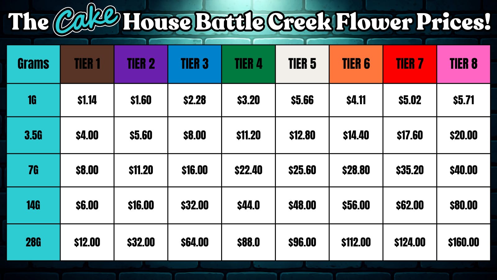 The Cake House - Battle Creek TCH BC Flower PRICES!