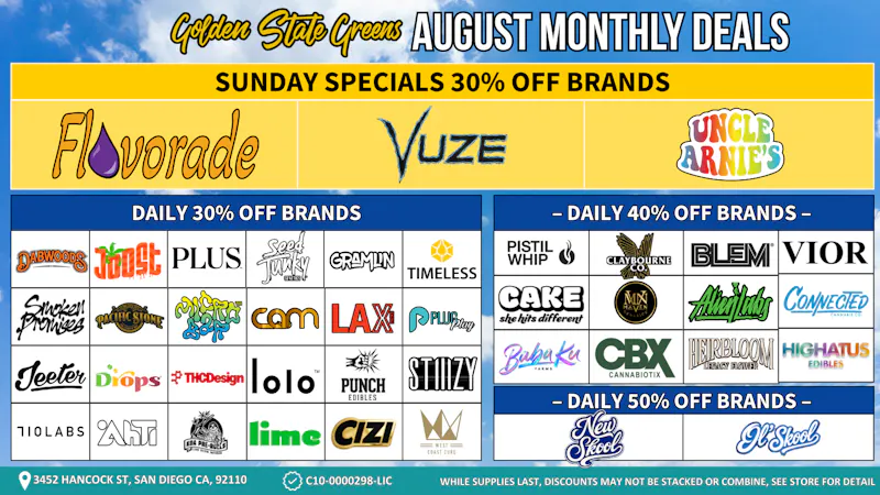 The Cake House - Pacific Beach Sunday Specials 30% Off Brands!