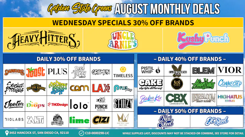 The Cake House - Gaslamp Wednesday Specials 30% Off Brands!