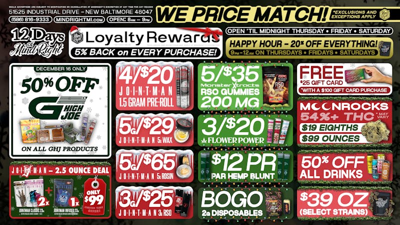 MindRight ❄️Day 4 of 12 Days of Mindright ❄️